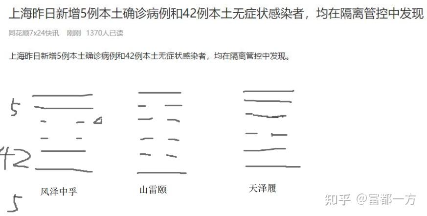 上海新冠疫情最新消息-上海新冠疫情最新报告-第1张图片