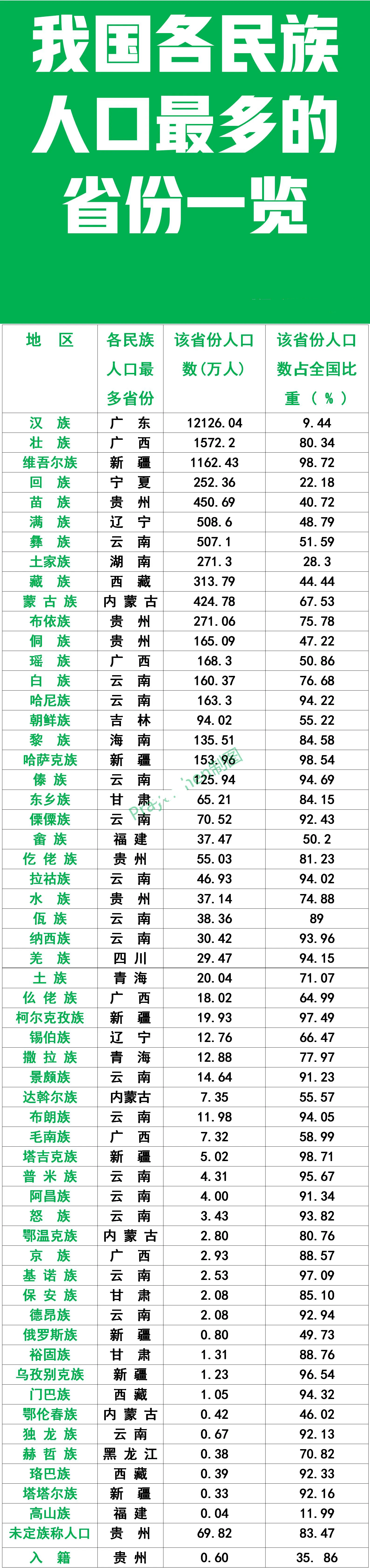 31省新增本土93例(31省新增本土37例)-第3张图片