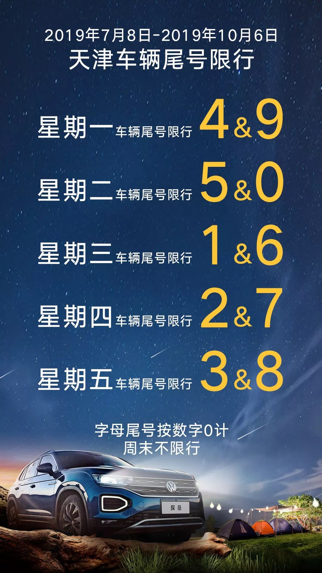 保定限号(保定限号查询今日限行2006年保定限行)-第1张图片