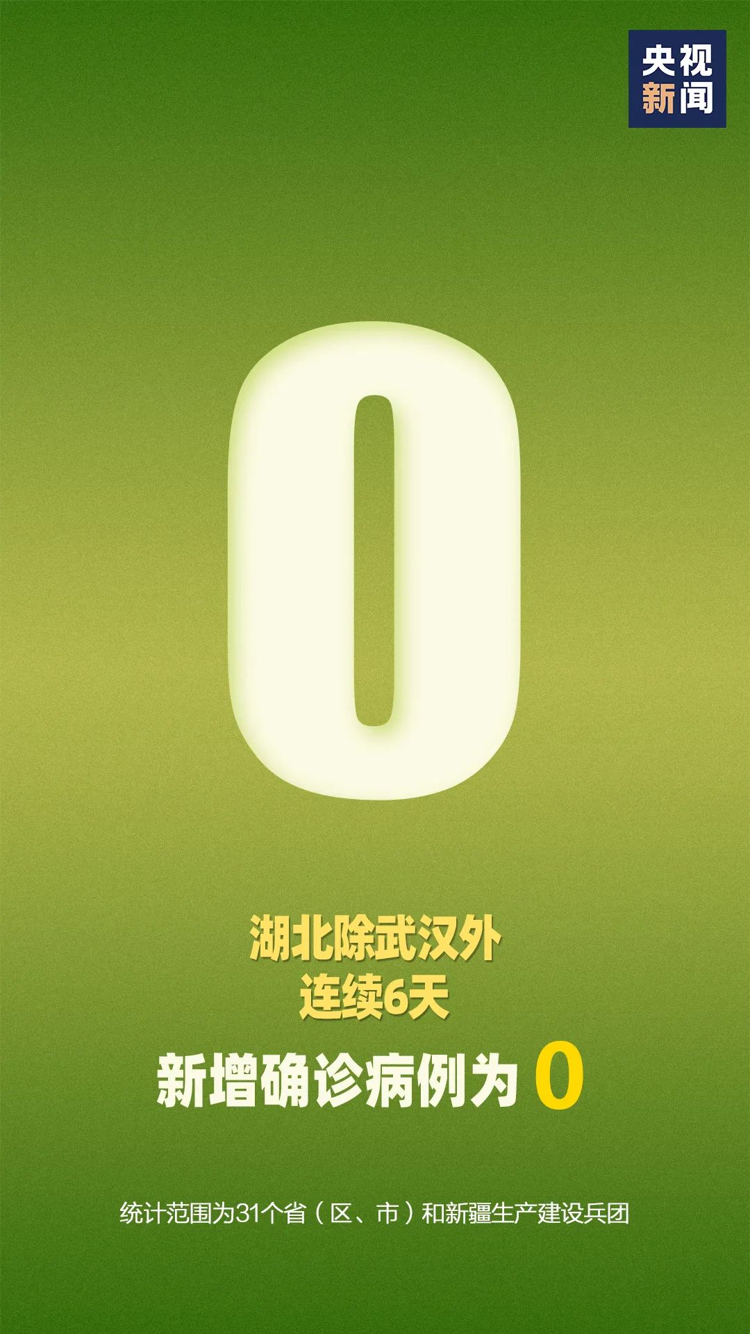 今年本土疫情基本均1个月左右清零,这个月疫情-第1张图片