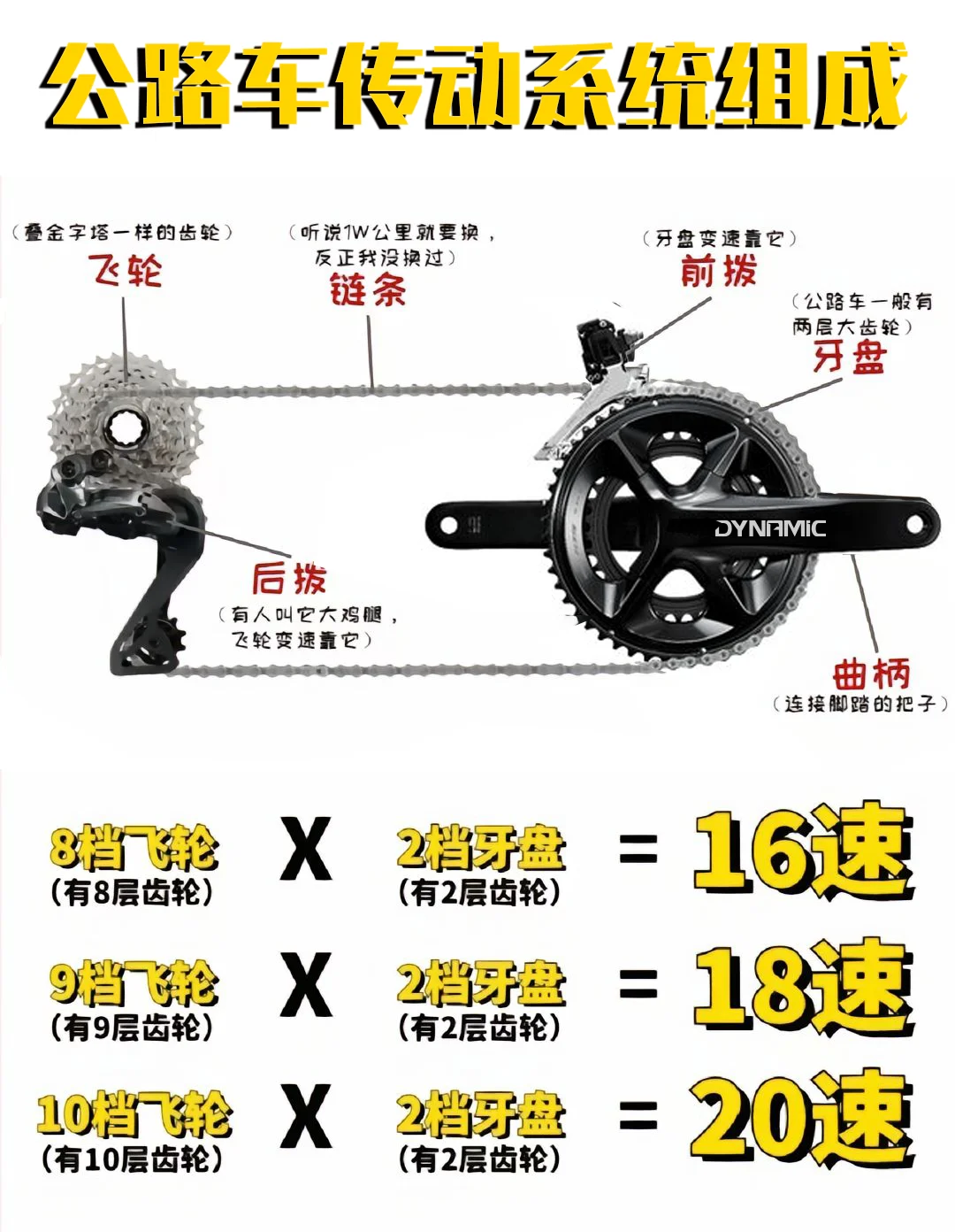 变速箱PDK/变速箱p档工作原理-第1张图片