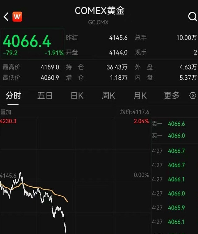 万能开挂辅助“疯狂麻将开挂神器下载”(透视挂)辅助透视教程