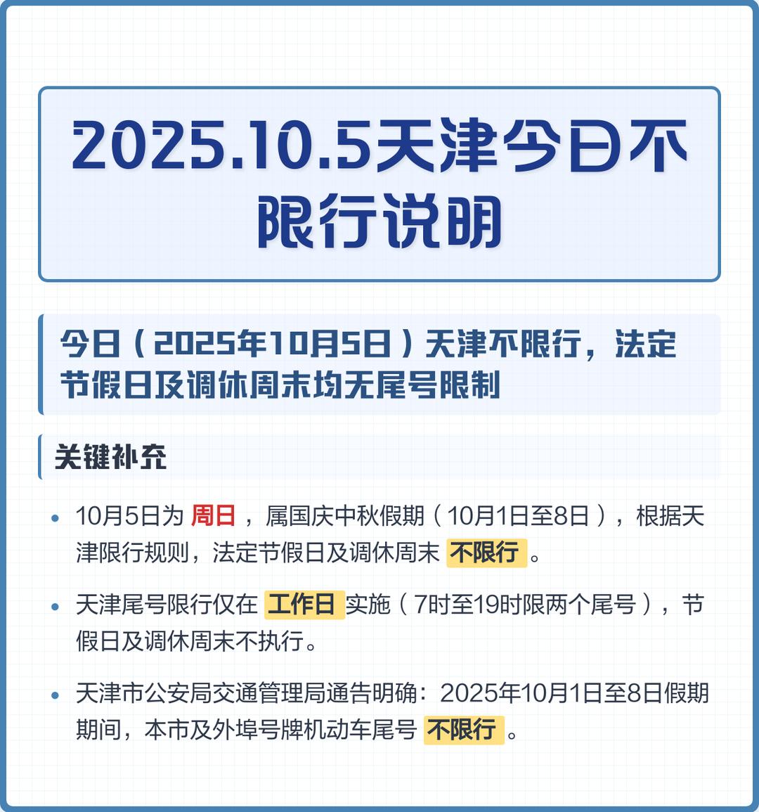 今天限号多少?(今天限号多少天津市)-第2张图片