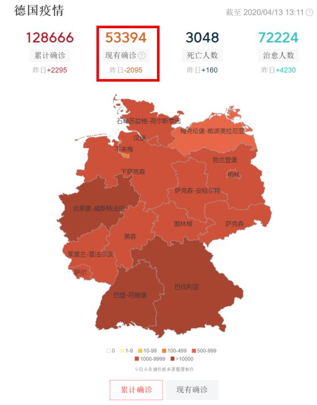 新疆新冠肺炎/新疆新冠肺炎最新数据-第2张图片