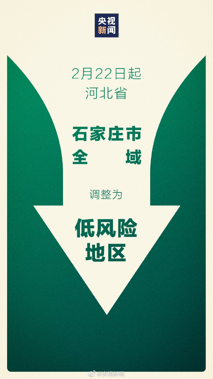 北京新增2个中风险地区/北京新增两地为中风险-第3张图片