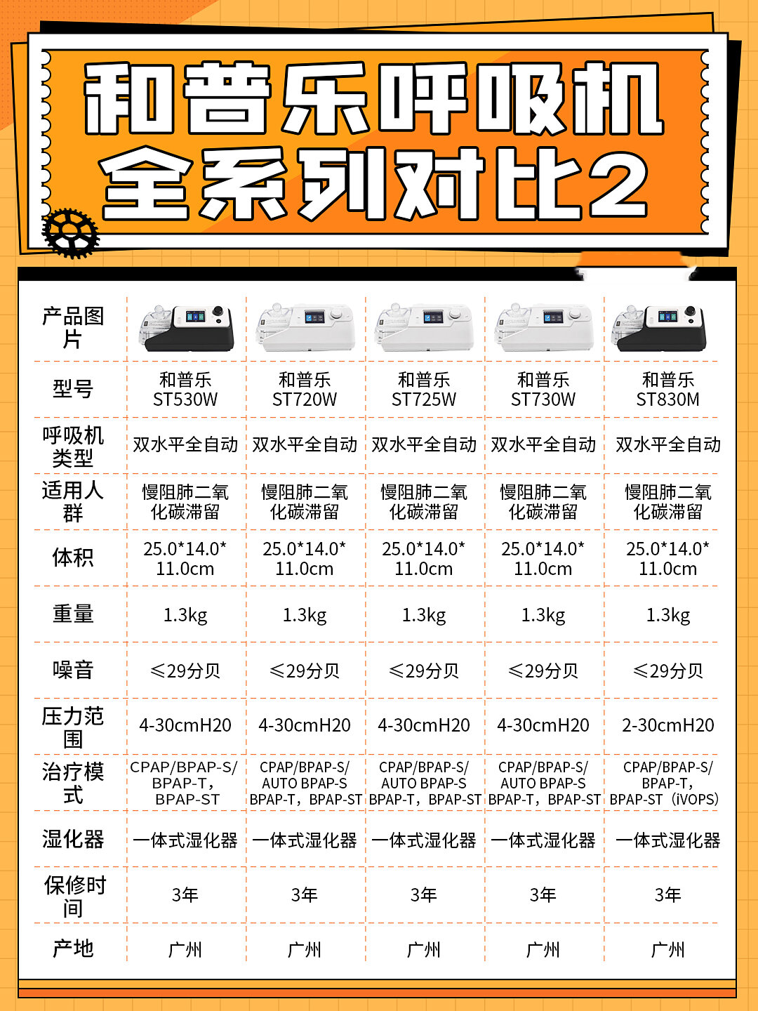 实测分享“如何使用辅助软件wepoker	”附开挂脚本详细-第2张图片