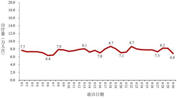 成都高风险地区/成都高风险疫情区-第2张图片