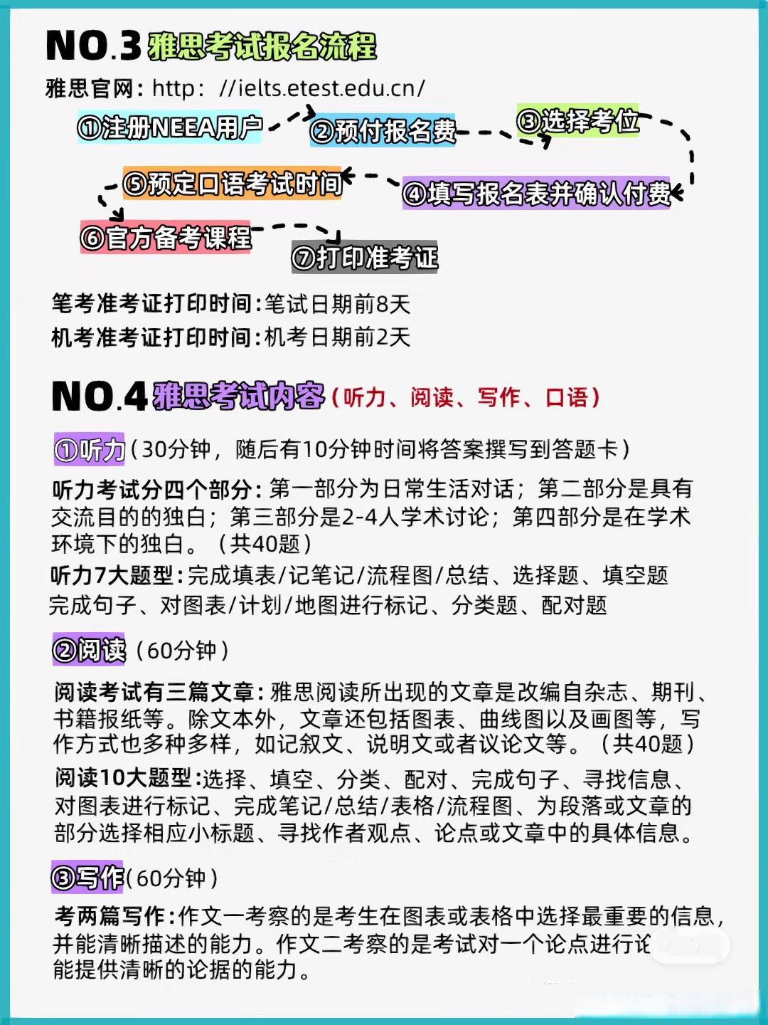 考雅思出国要多少钱/考雅思出国留学一般要花多少钱-第3张图片