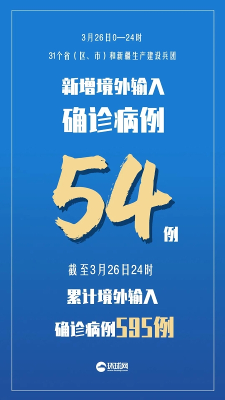 【江苏新增本土确诊病例36例/江苏新增本土确诊病例54例】-第2张图片