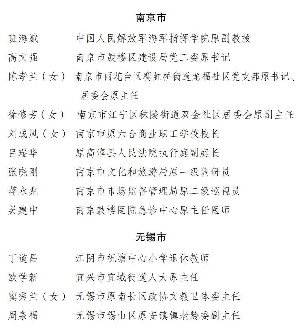 【江苏新增本土确诊病例36例/江苏新增本土确诊病例54例】-第1张图片