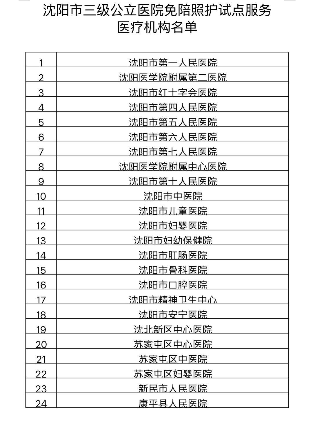 31省新增确诊30例其中本土8例(31省新增确诊12例含本土4例)-第2张图片
