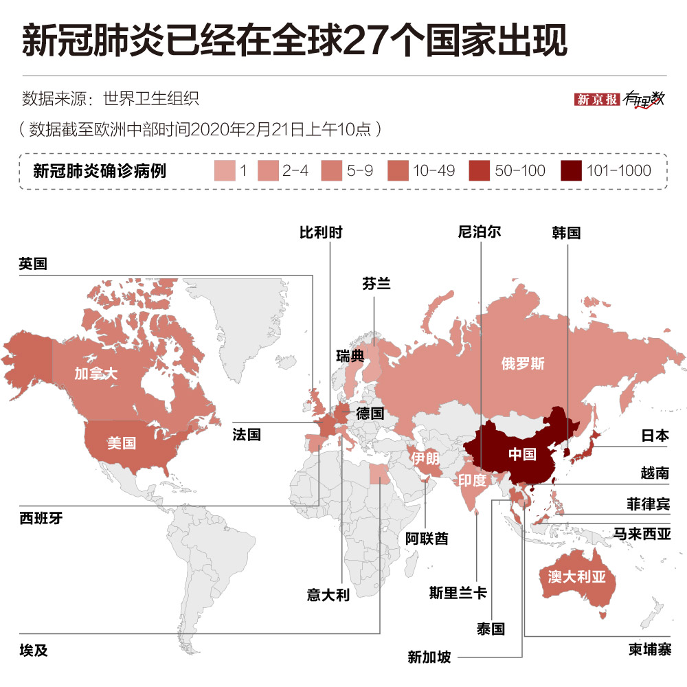 世界各国疫情统计.世界各国疫情最新数据排名表-第1张图片
