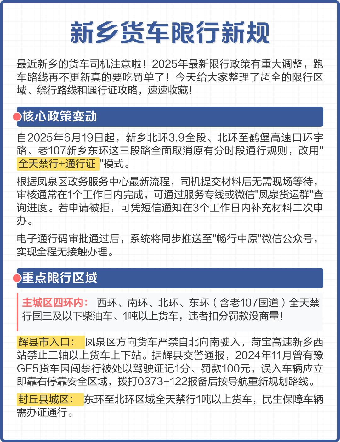 河北晋州限行查询最新／晋州限行通知-第1张图片