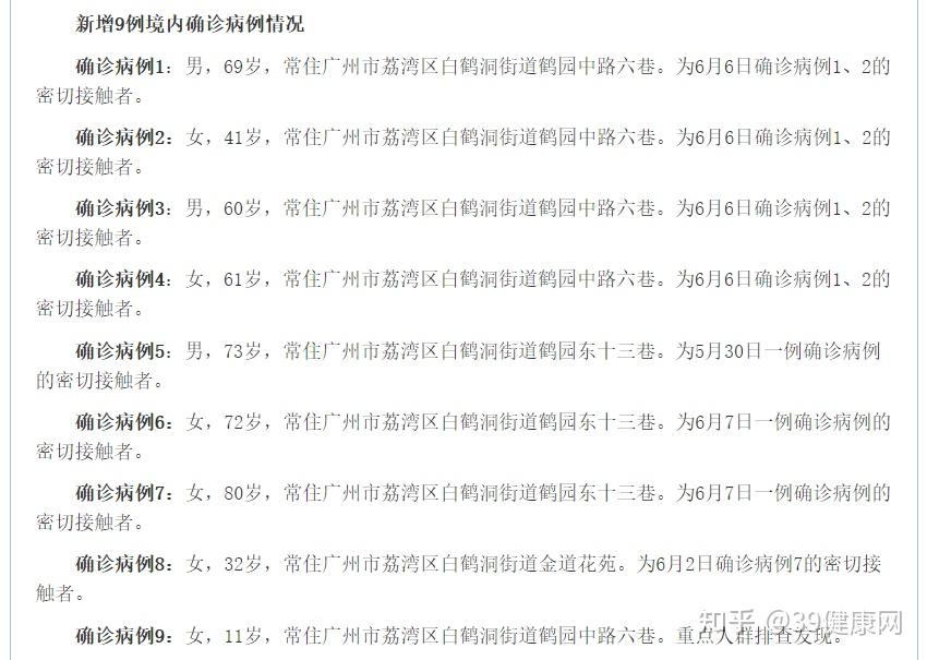 31省区市新增本土确诊1例在广东(广东新增本土确诊病例行程)-第1张图片