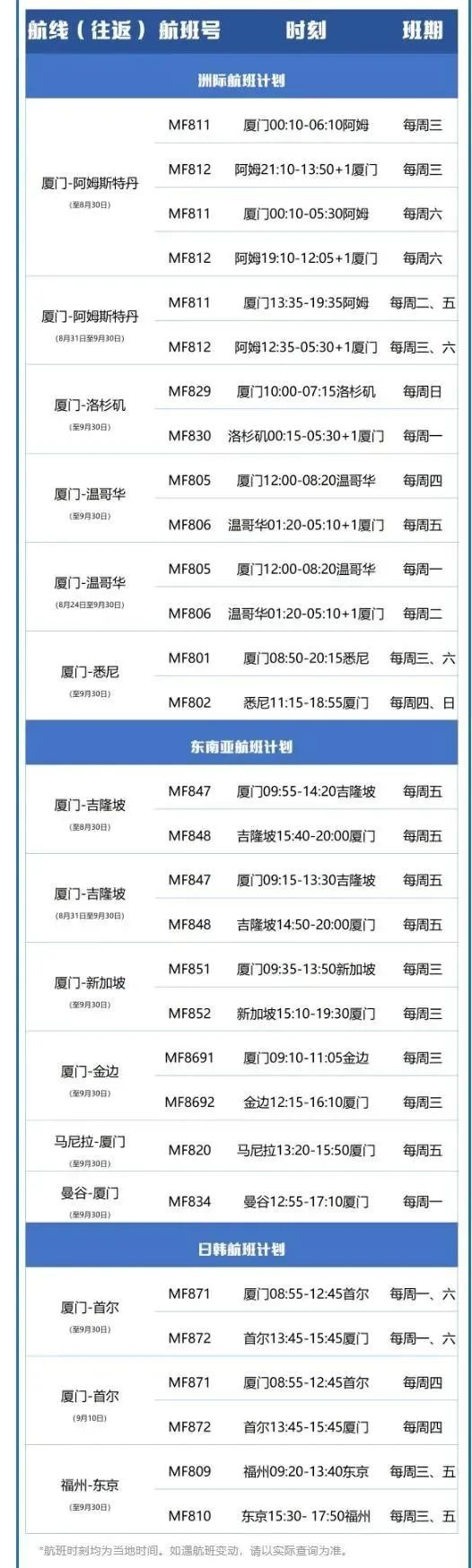 疫情会否二次暴发,2020疫情会二次爆发吗-第2张图片