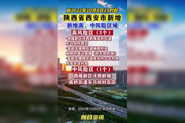 西安疫情最新情况〃西安疫情最新情况最新消息-第3张图片