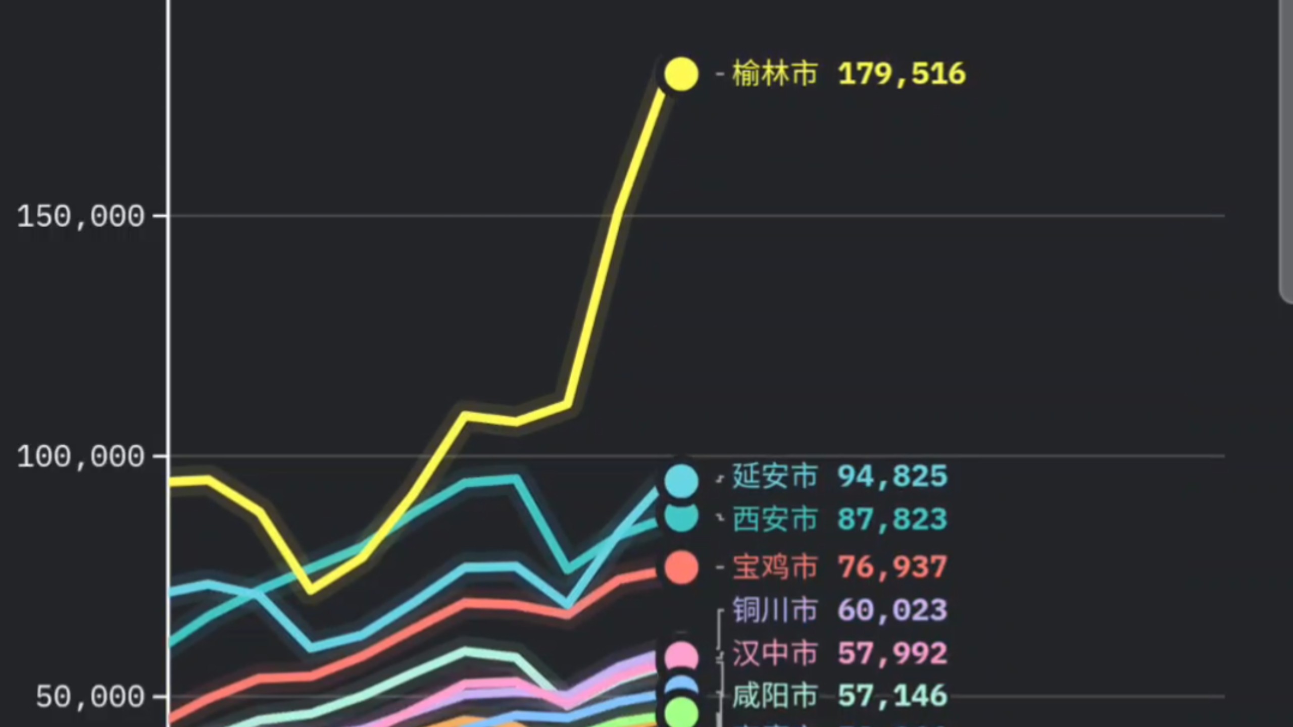 陕西西安疫情最新.陕西西安疫情最新数据统计-第1张图片
