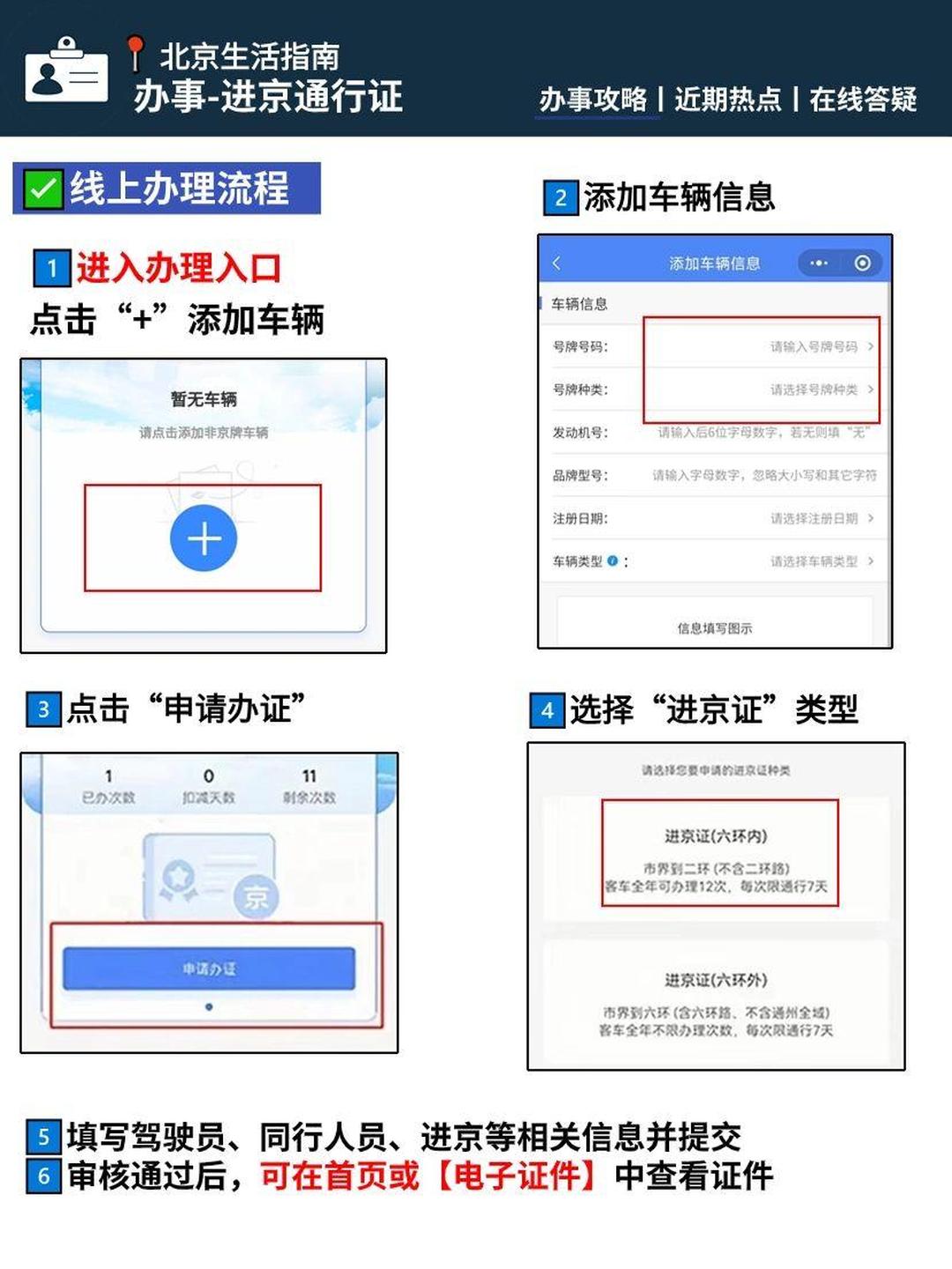 北京限号2023年6月最新限号(23北京市车辆限号)-第1张图片
