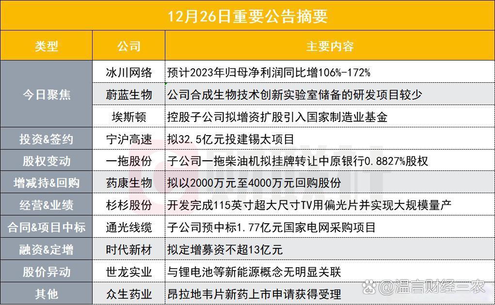必备科技“腾达填大坑有挂吗	”(作弊)辅助透视教程-第1张图片
