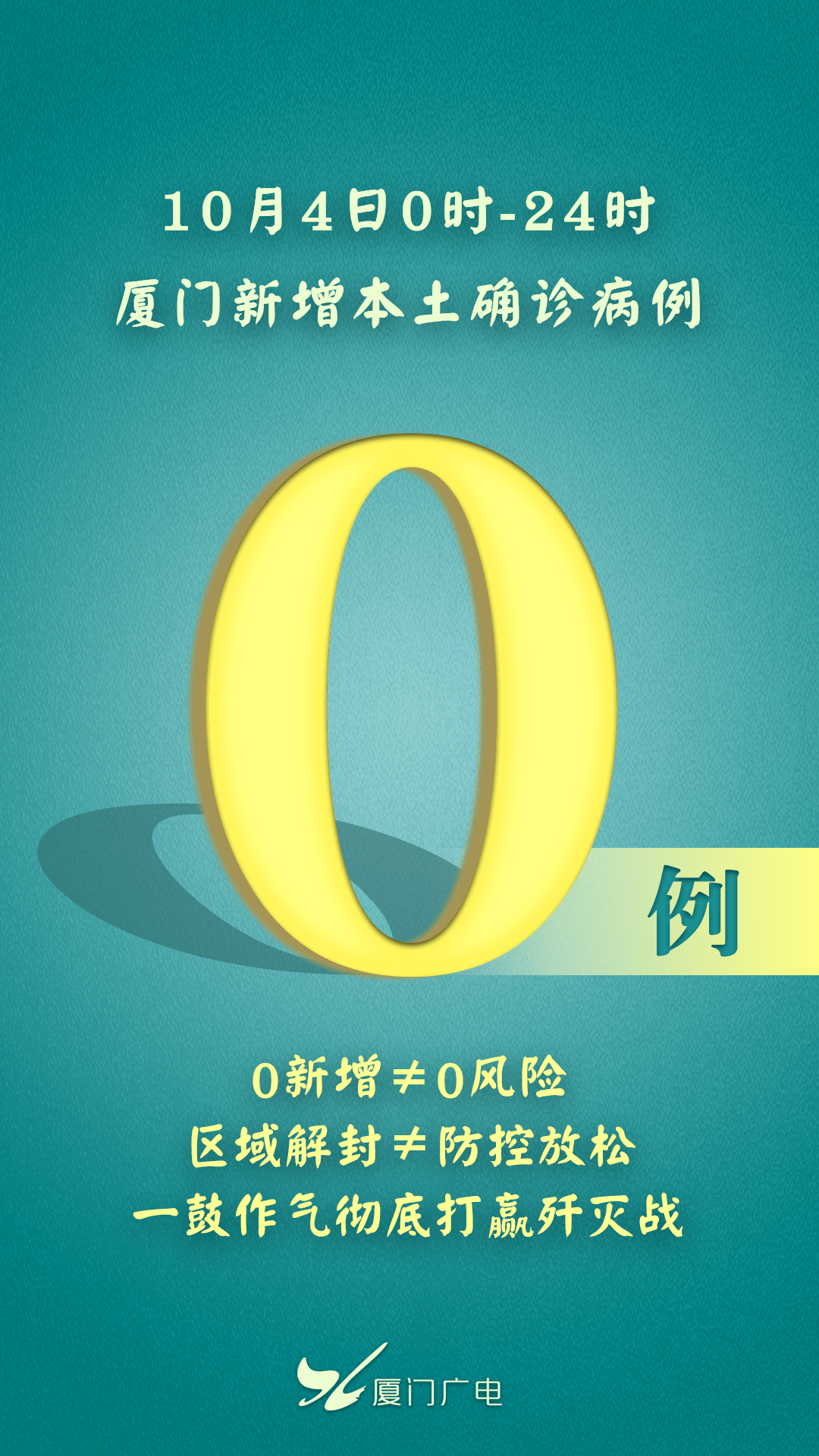 31省区市新增49例本土确诊,31省区市新增本土确诊病例47例-第1张图片