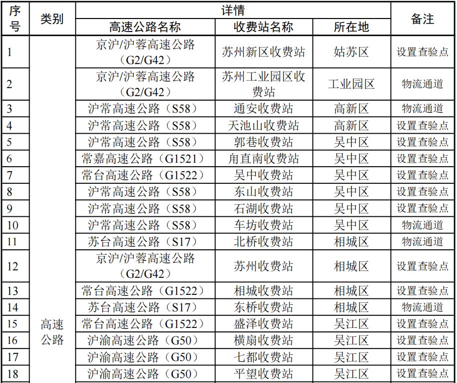 「31省份新增本土确诊40例涉2省份」〃31省份新增本土确诊病例5例-第1张图片