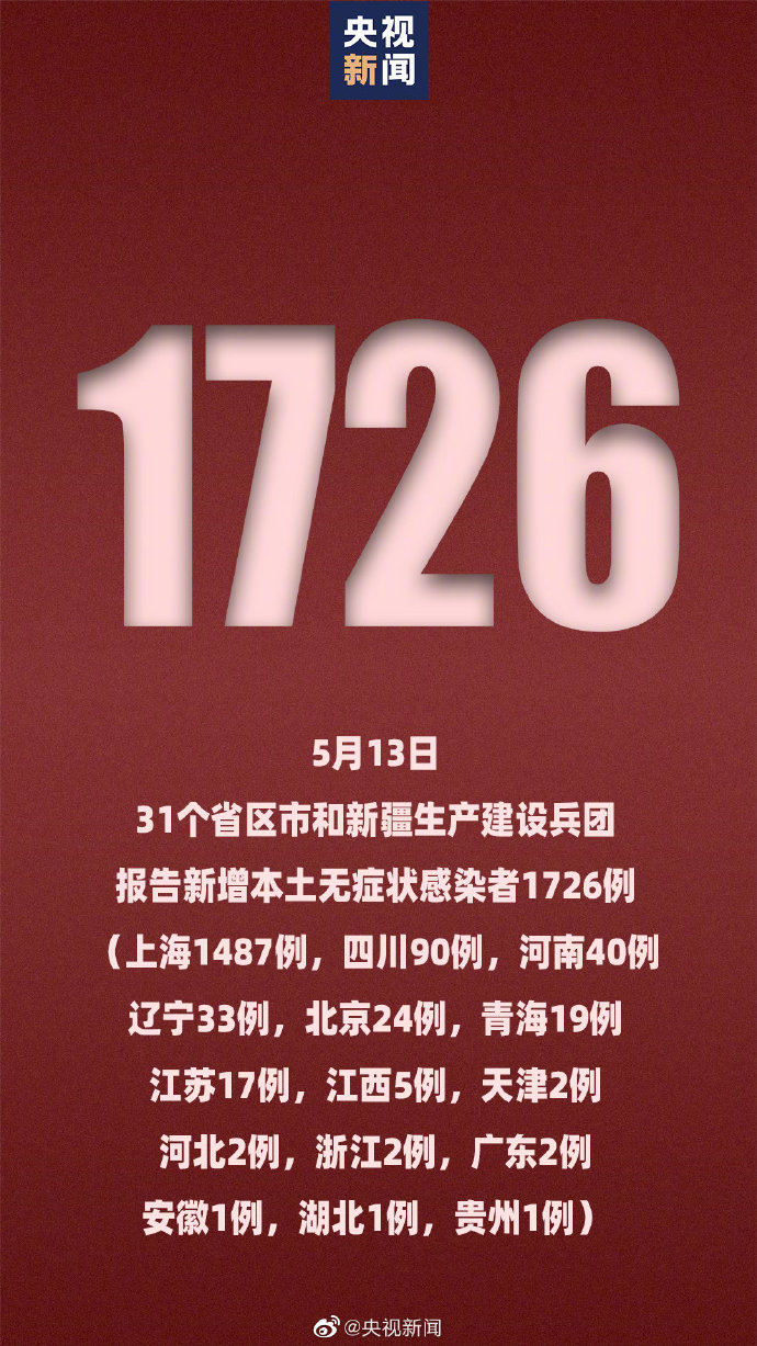 【上海昨增本土确诊8例无症状366例/上海新增1例本土病例巳确诊】-第1张图片