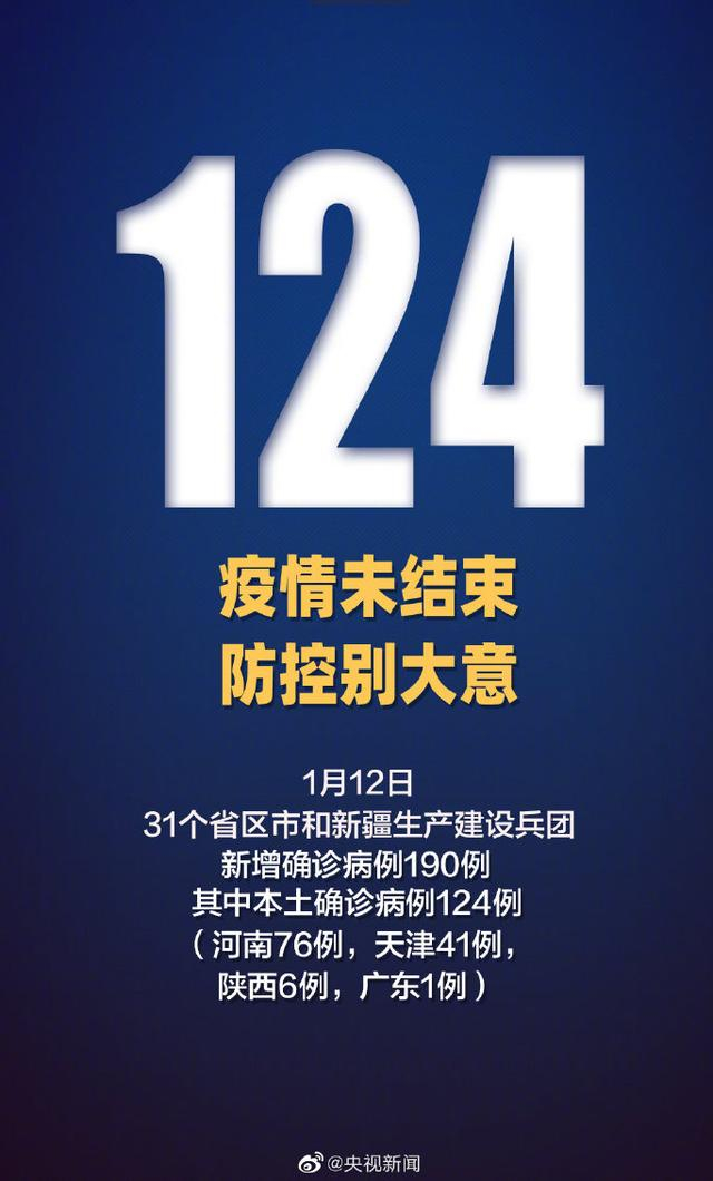 31省区市新增确诊76例本土40例(31省区市新增本土确诊病例47例)-第1张图片