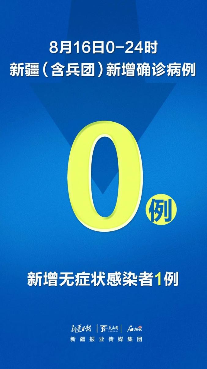 河北最新疫情通报〃河北最新疫情公布-第1张图片