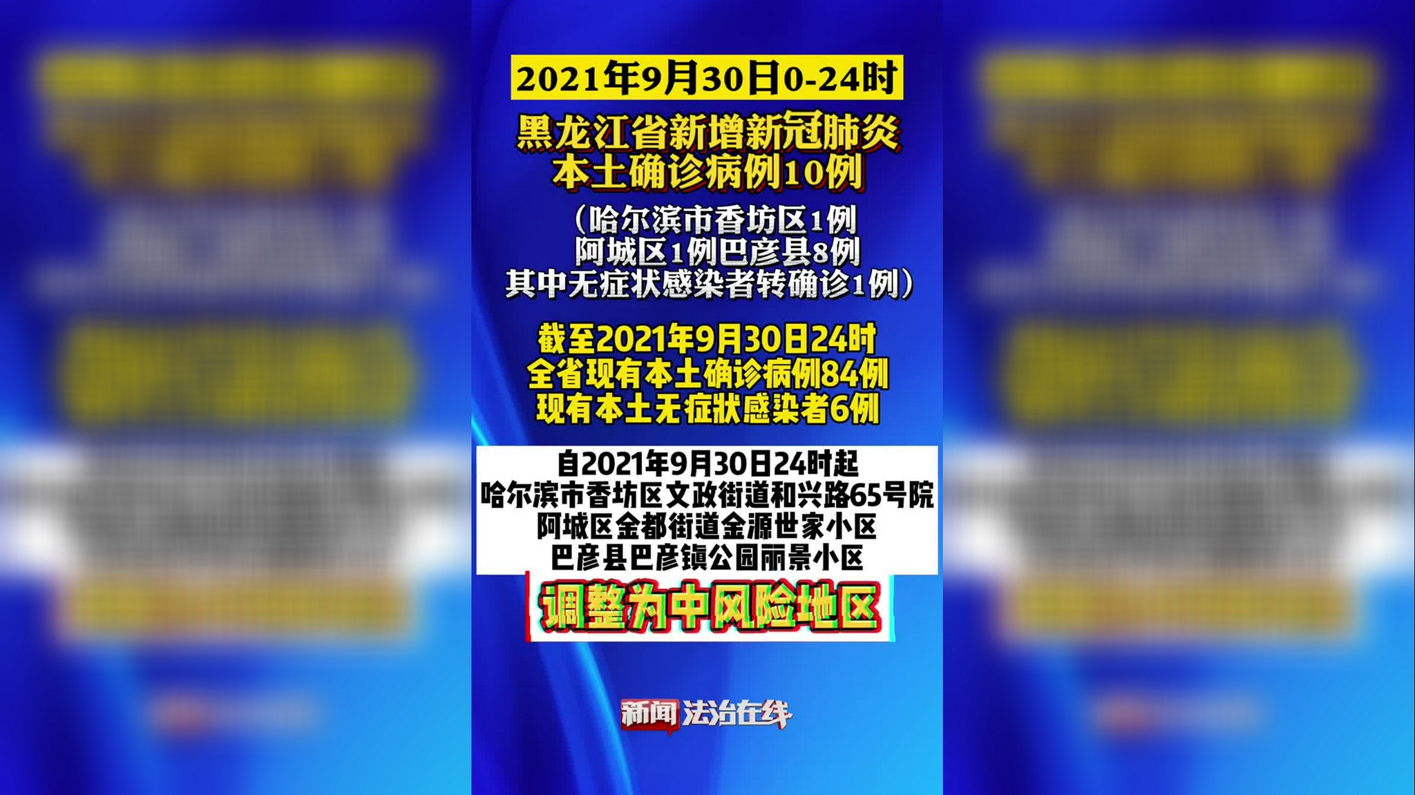 31省区市新增本土确诊1例〃31省区市新增本土确诊1例 在安徽 31省区市新增本土确诊1例〃31省区市新增本土确诊1例 在安徽