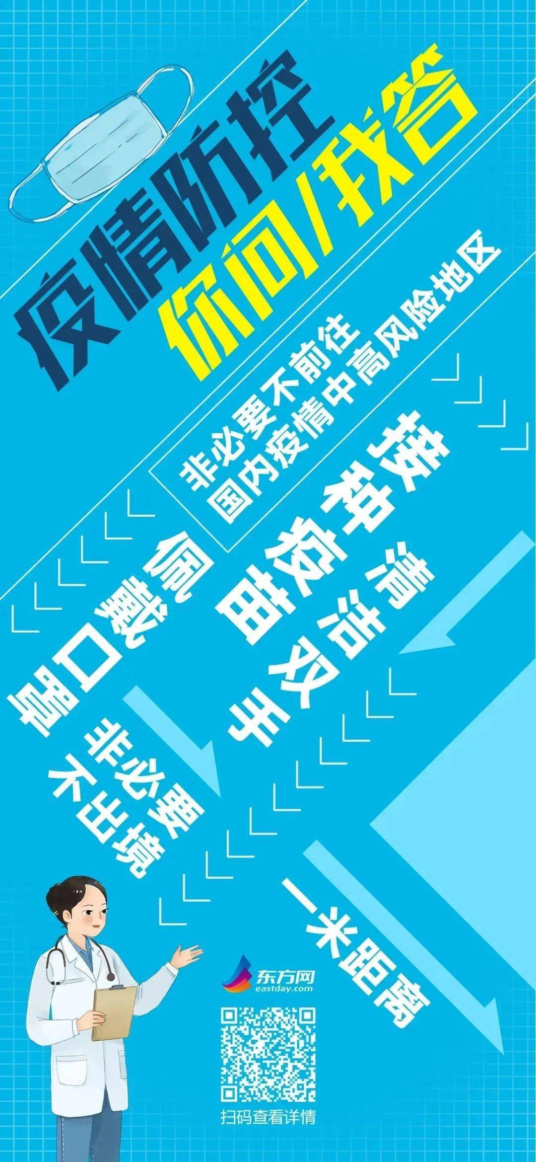 【武汉防疫防控的最新政策,武汉防疫管控政策】-第2张图片